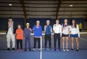 Vaudoise Junior Champion Trophy : Voici les nouveaux champions !