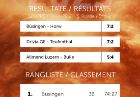 Interclubs LNB Messieurs Groupe 2