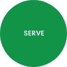Le serveur 