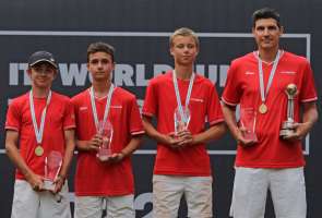  Schweizer 14&U-Team wird Weltmeister!