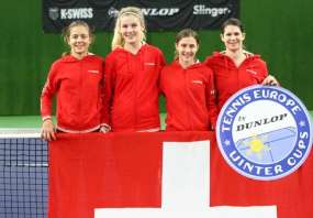 Team Schweiz, Girls U14